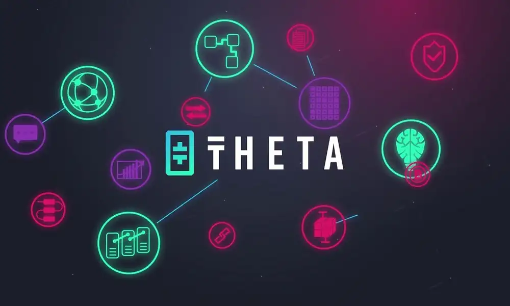 How to buy THETA coins