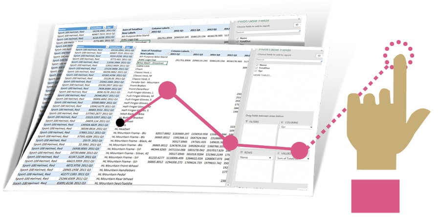 How To Create A Pivot Table in MySQL?